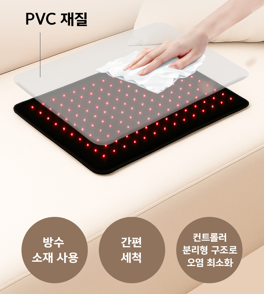 웨어로즈 S20
